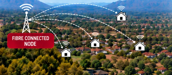 Illustration of a fibre-connected Sky-Fibre node delivering short-range wireless connections to nearby properties